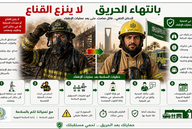 الدخان الخفي